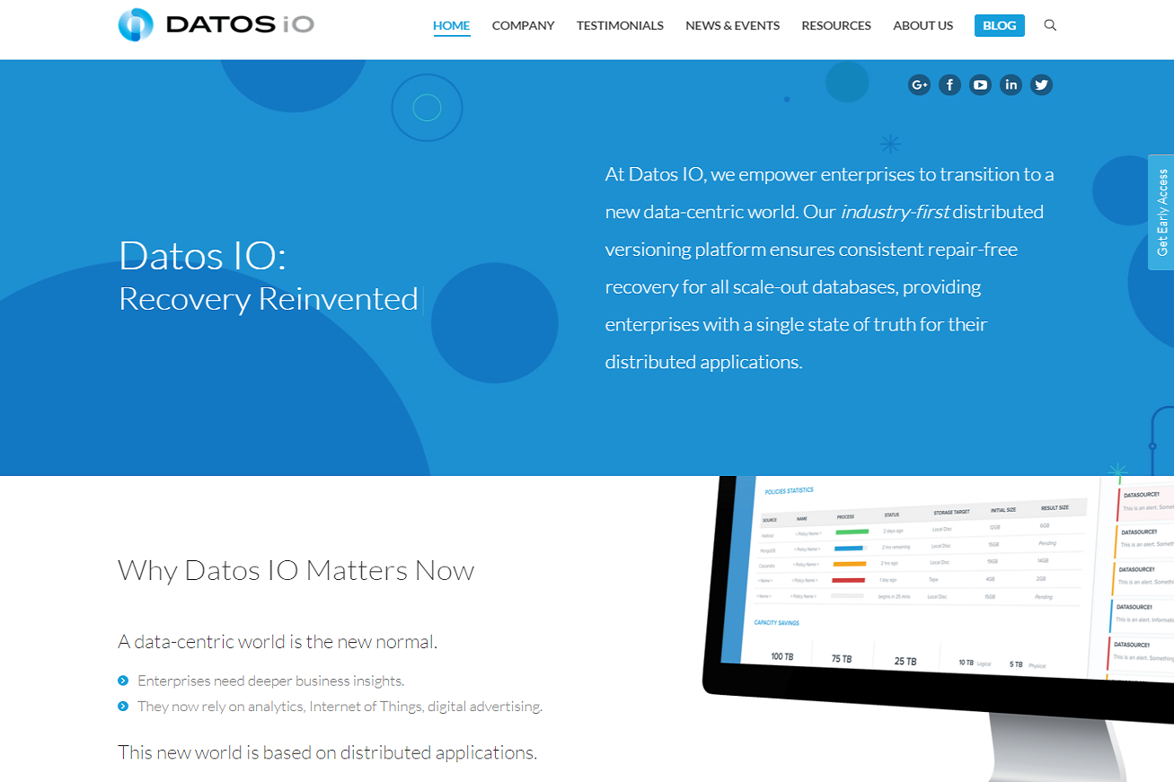 datos